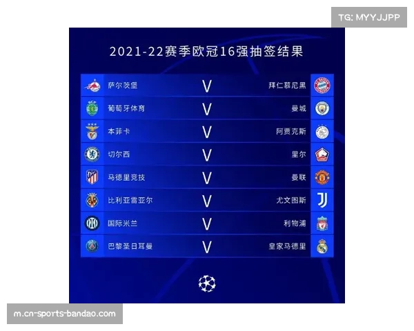欧冠淘汰赛新抽签机制解析 联赛阶段排名更高球队将获相对有利对阵